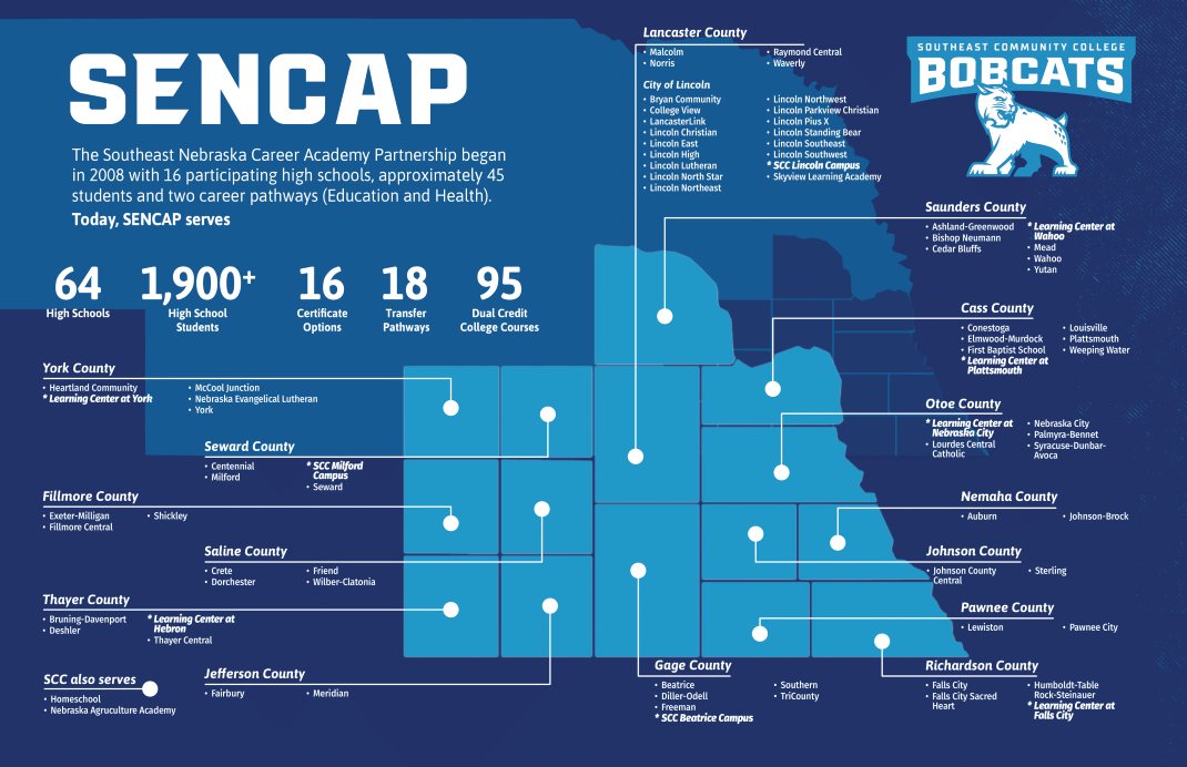 sencap map